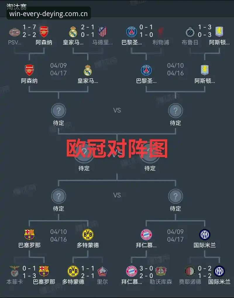 德赢体育app全新功能 深度揭秘:54岁老帅如何用五座欧联杯,改写足坛权力版图